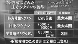 16日の関西テレビで放映されたワクチン問題特集