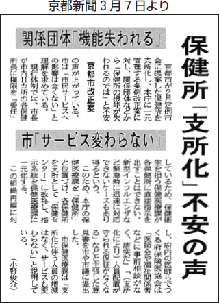 京都新聞3月7日より