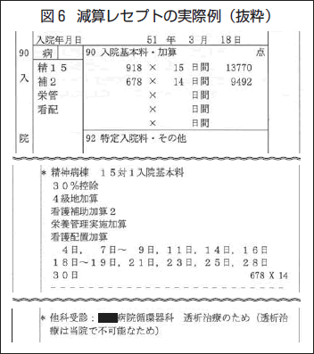 （図6）