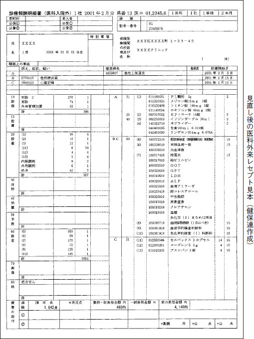 見直し後の医科外来レセプト見本（健保連作成）